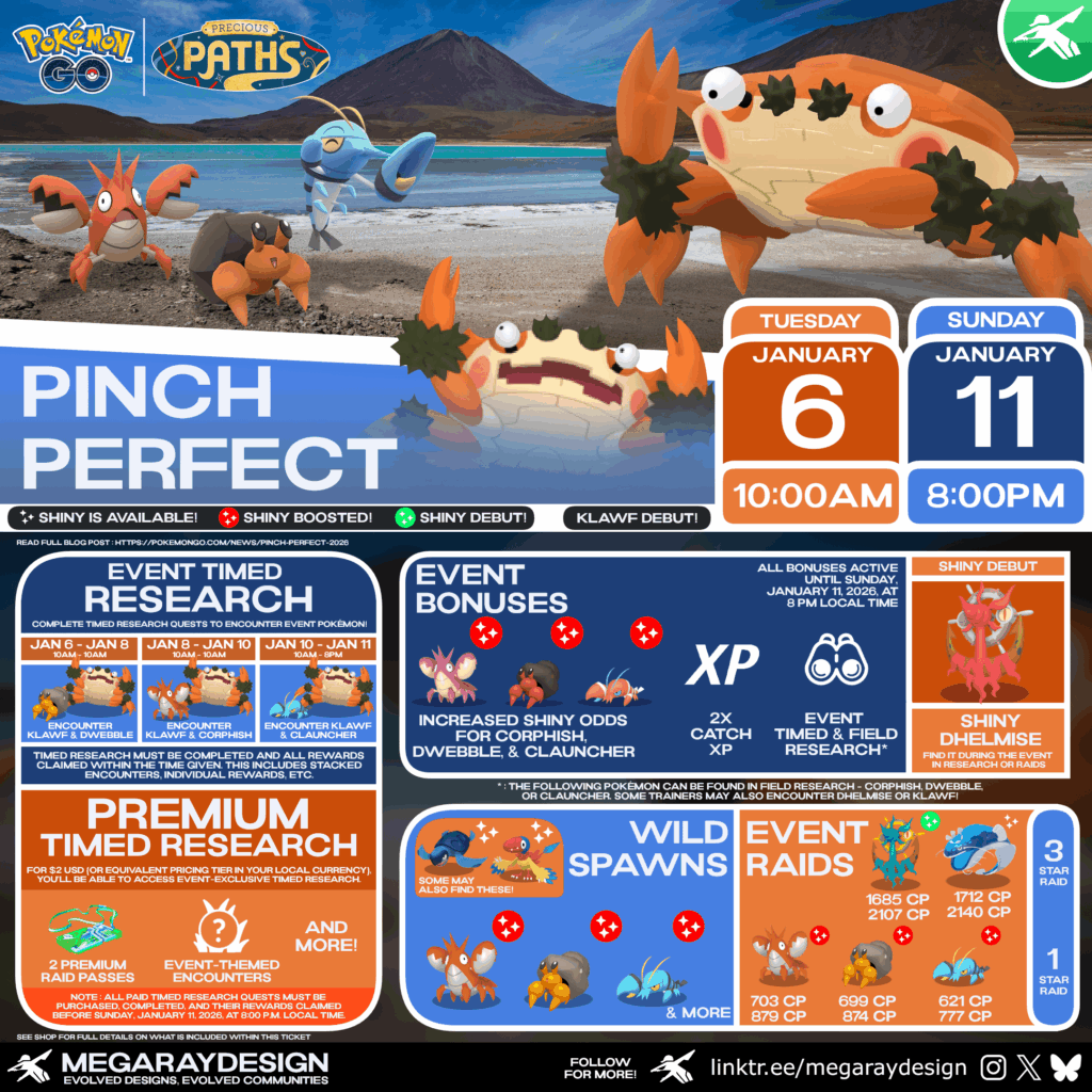 Pokémon GO - Pinch Perfect Graphic created by MegaRayDesign! ✨