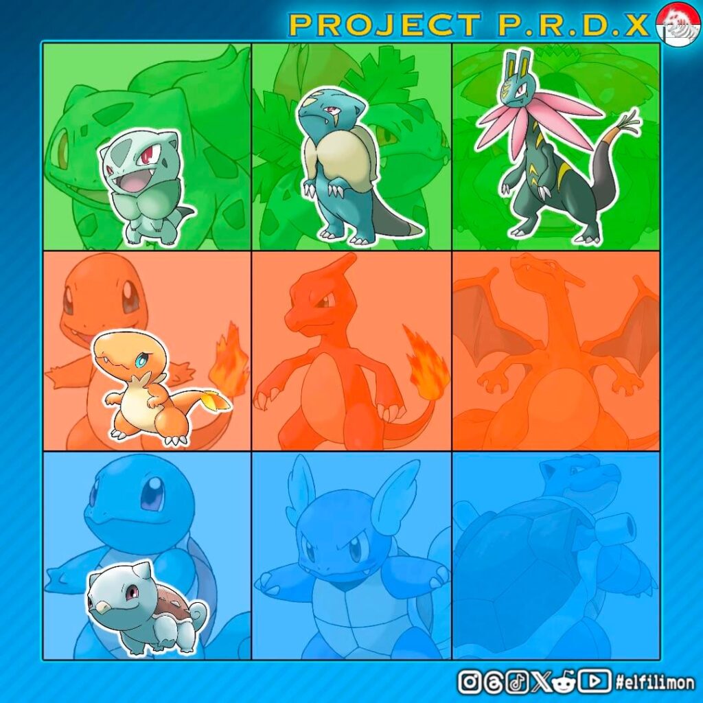 Jurassic-inspired pokemon/fakemon (Complete Grass starter line)