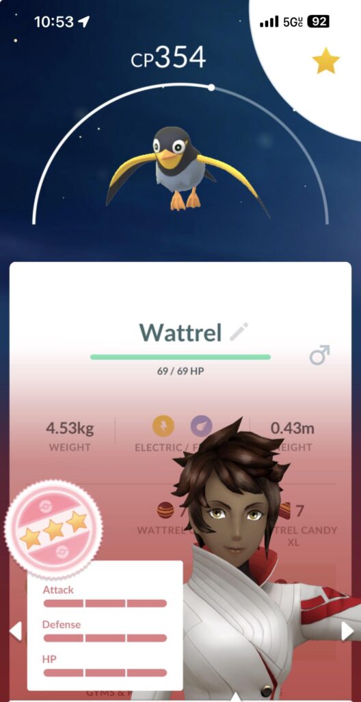 Is this guy good for anything?