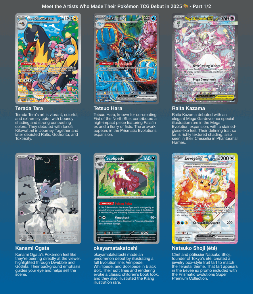 Meet the Artists Who Made Their Pokémon TCG Debut in 2025 🎨