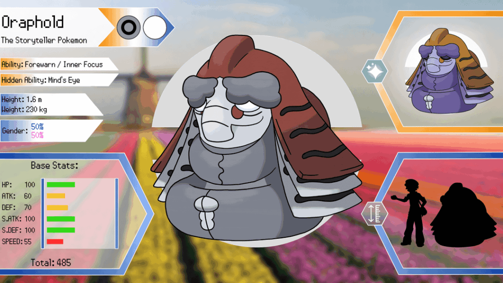 I drew some totally normal normal types!