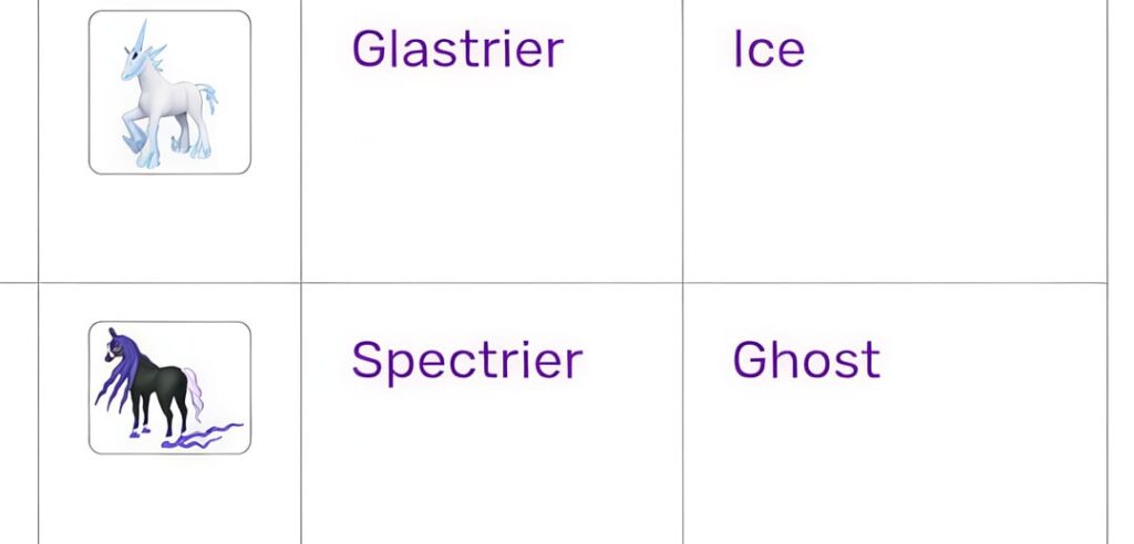 Is there any chance we may get Glastrier and spectrier this year? Also when do we get NULL and Silvally? 😭