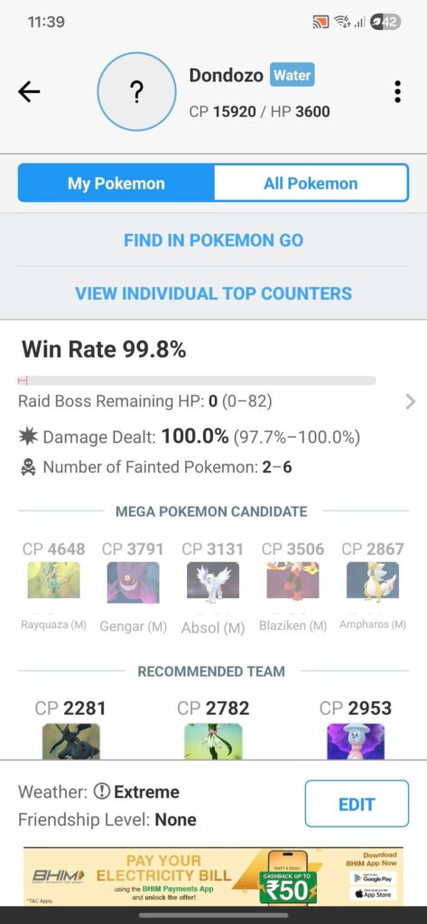 Why does adding mega ampharos make the win rate go down.