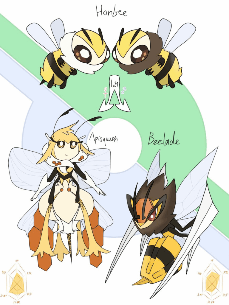 Bee Fakemon of my Region