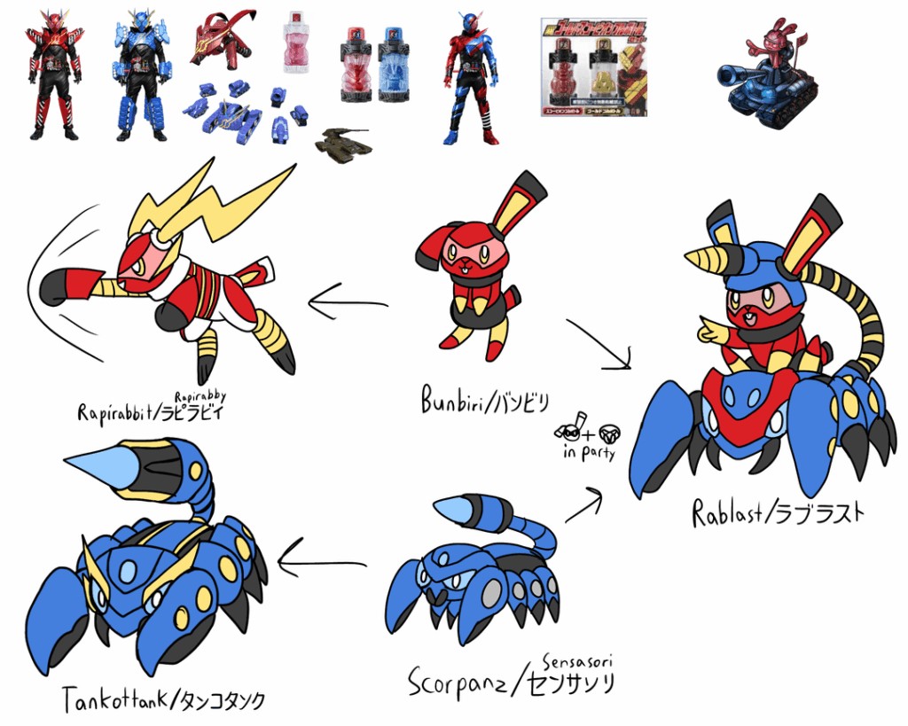 Pikaclone and Scorpion Fakemon concept for my region