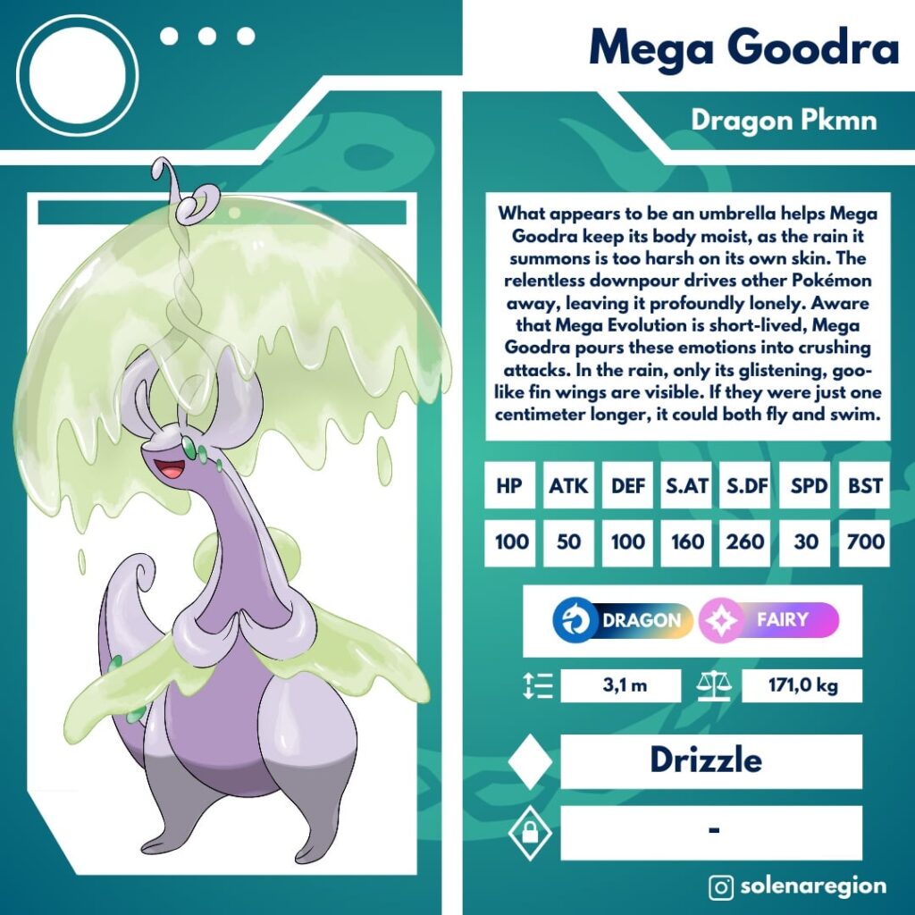 Mega Goodra finally