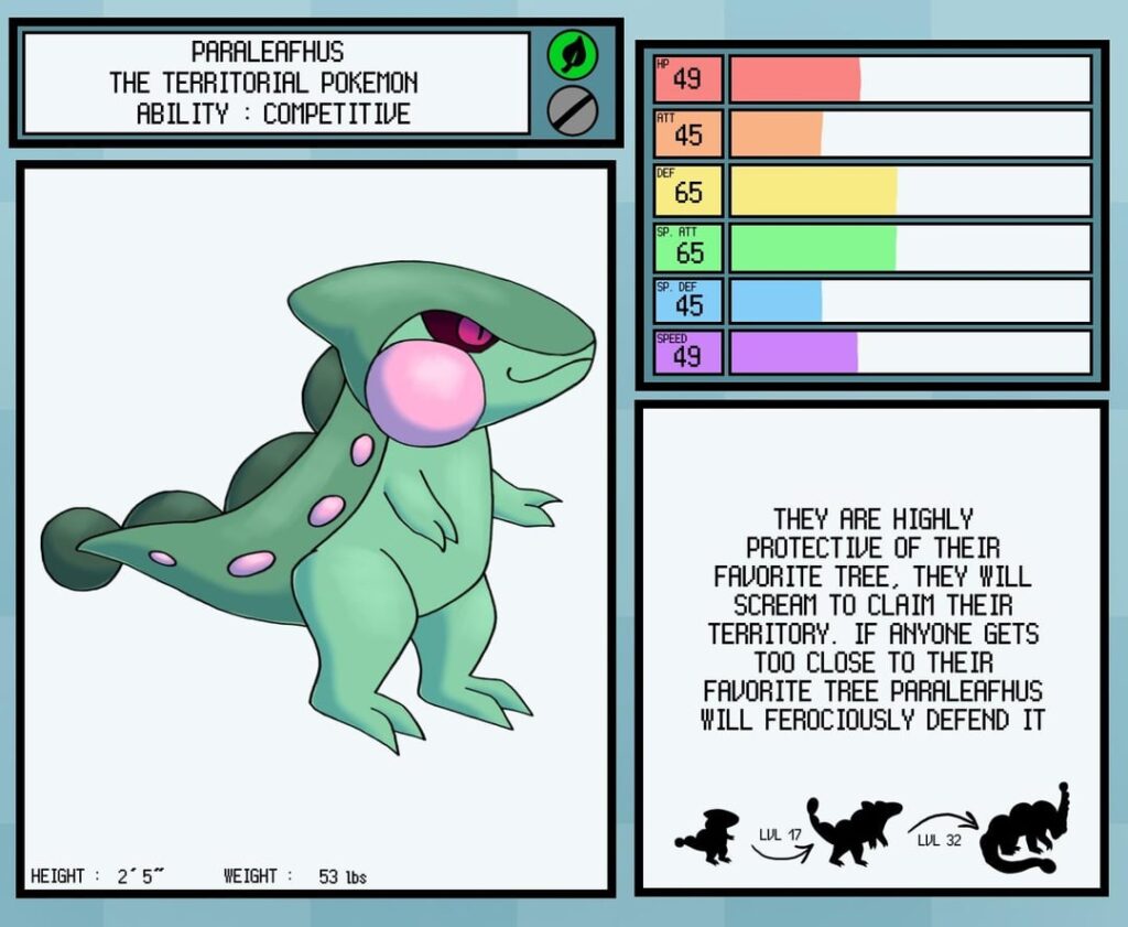(OC) Fakemon I made