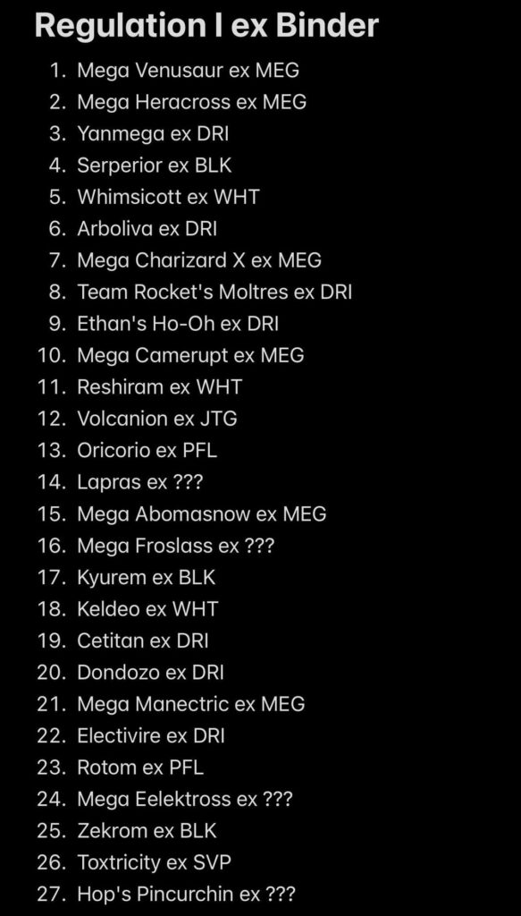 Current State of Two Prizers Released Each Year