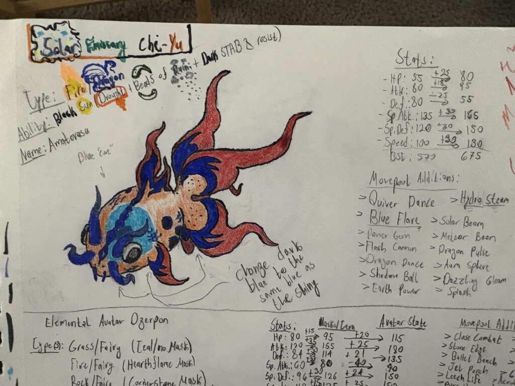 Deviant Chi-Yu: Solar Emissary Chi-Yu