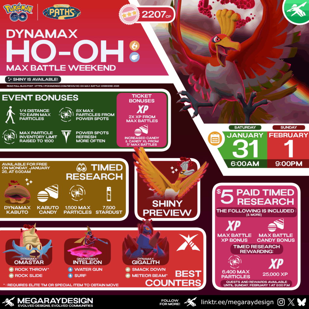 Pokémon GO - Dynamax Ho-Oh Max Battle Weekend Graphic created by MegaRayDesign! ✨