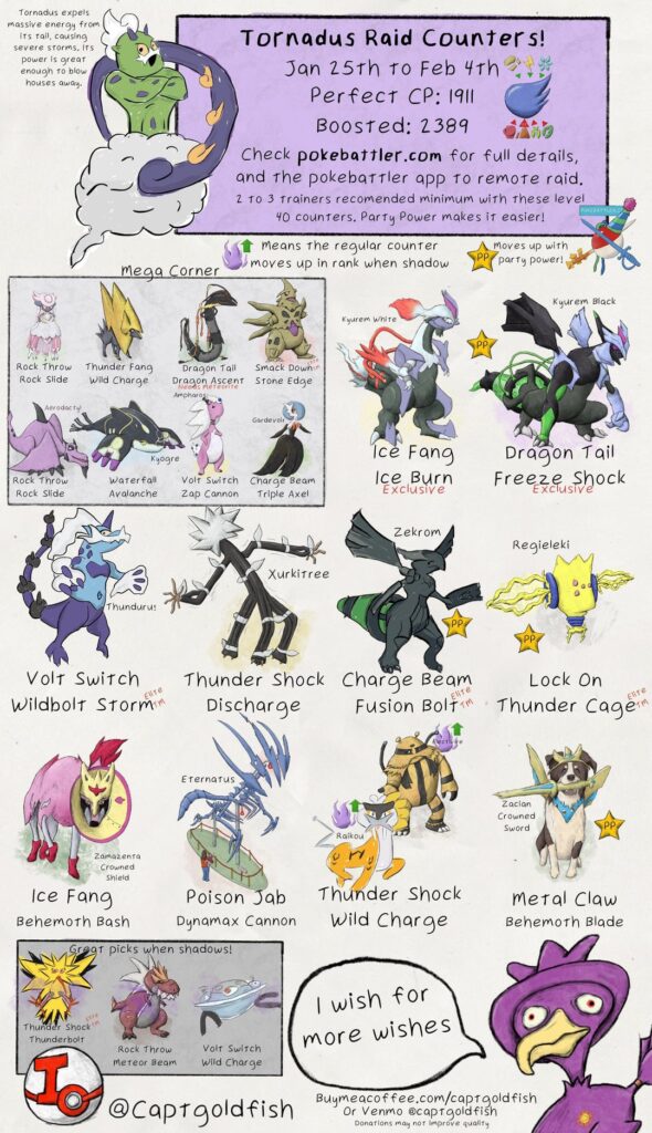 Tornadus and Mega Ampharos raid guides. Info from pokebattler.com