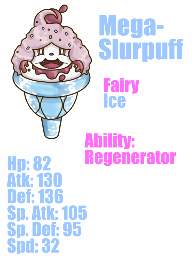 New megas for some Pokémon that I think are fab