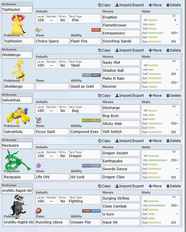Need help finishing my team