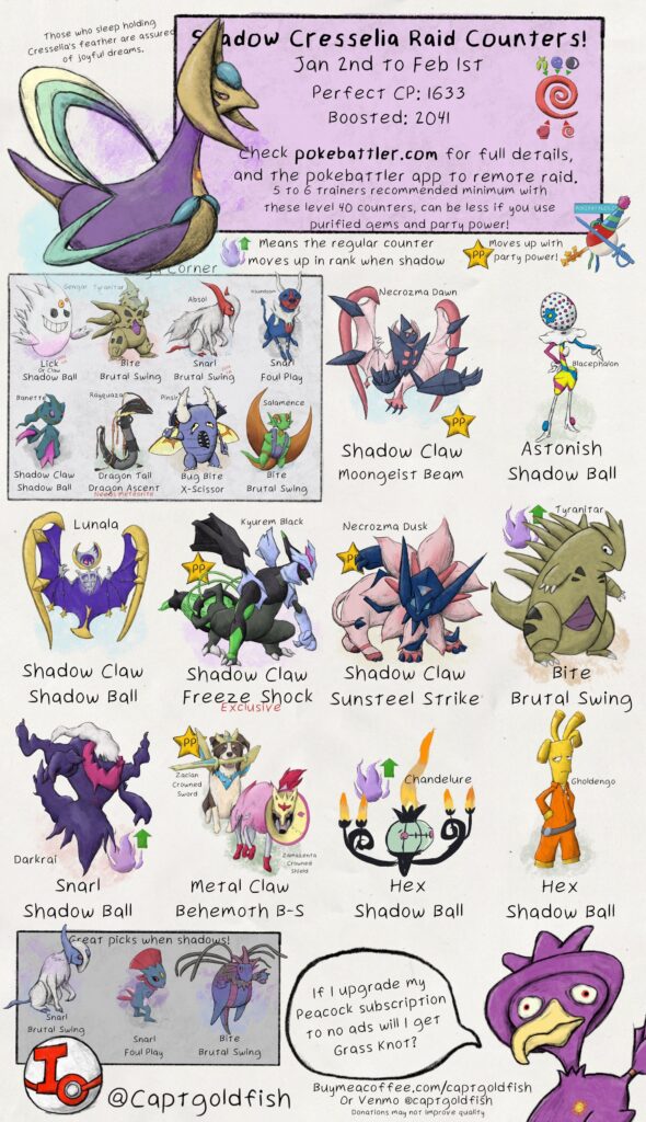 Shadow Cresselia raid guide for the month. Top general lvl 40 counters, info from pokebattler.com