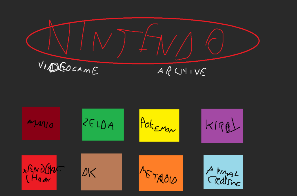 A project i'm having in mind: The Nintendo Videogames Archive