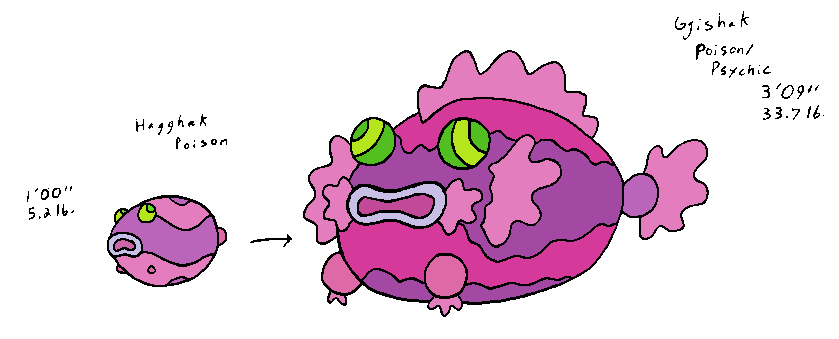 Fakemon loosely based on haggis
