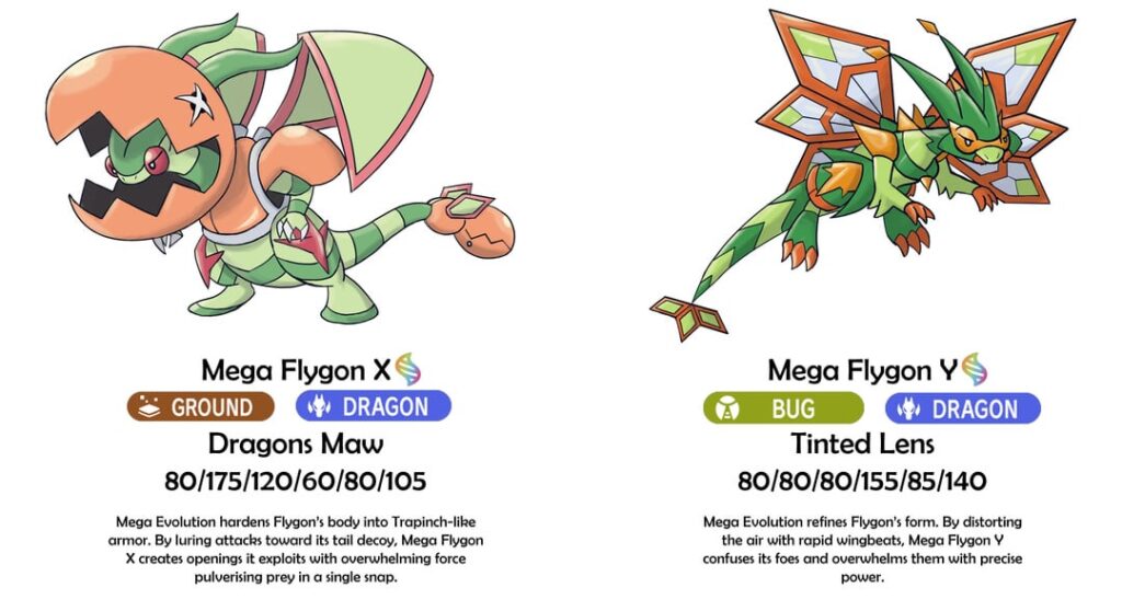 Few Fanmade Mega evolutions