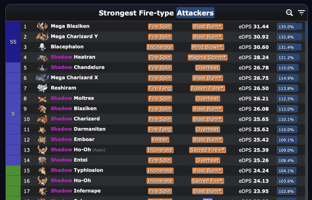 Mind blown, really blows my mind.