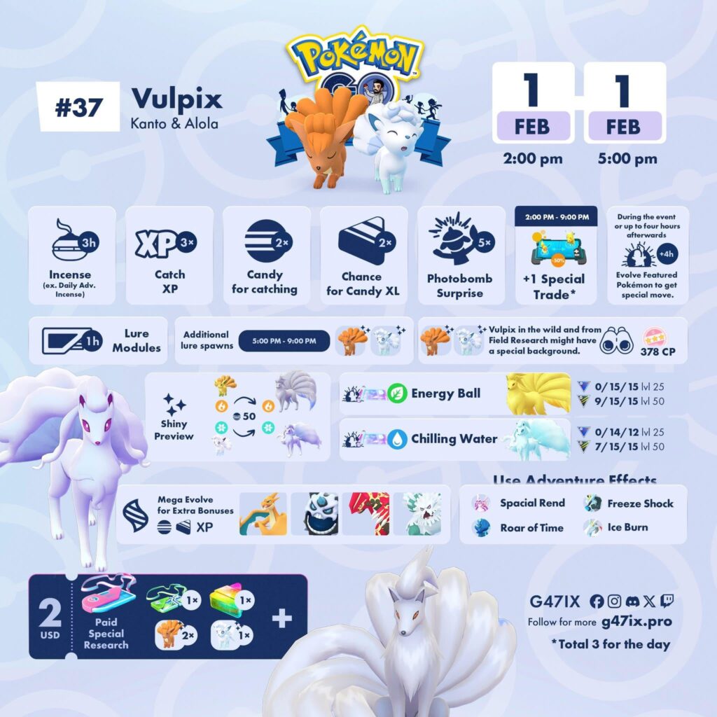 Vulpix (Kanto & Alola) Community Day