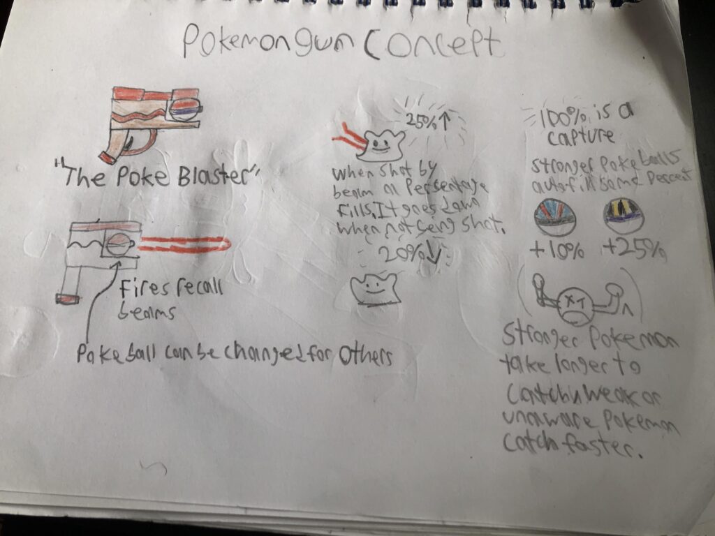 I came up with a concept for Gun’s in Pokémon