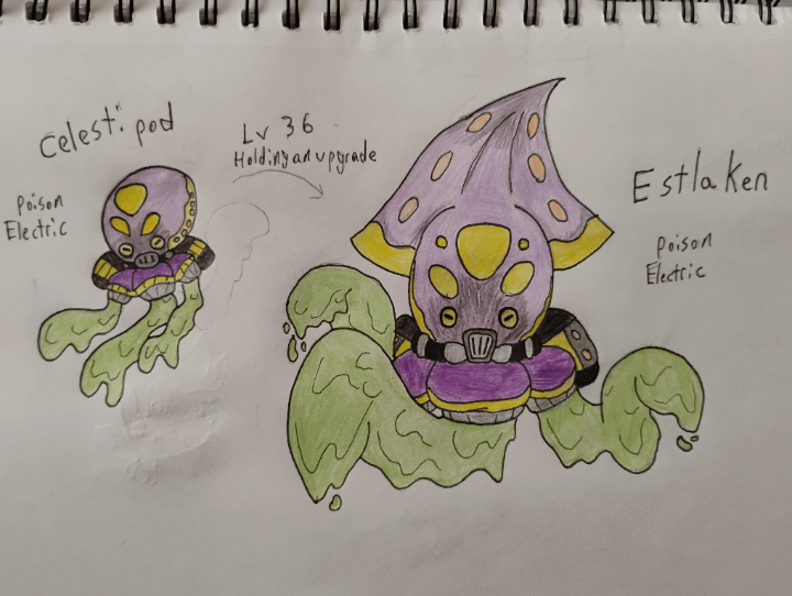 Squid's from space! Celestipod and Estlaken (OC)