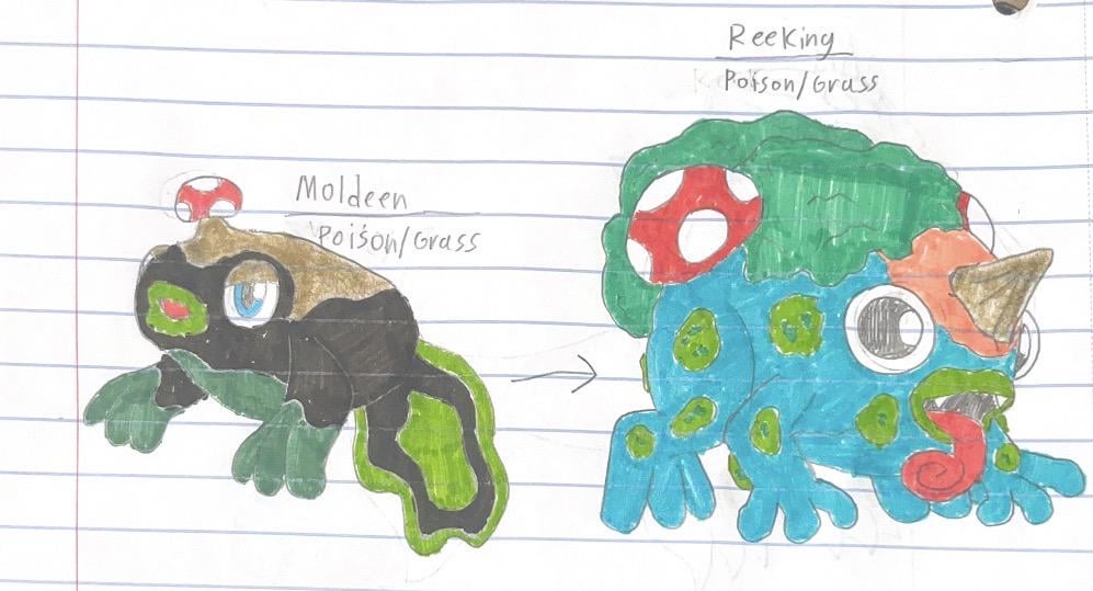 Goldeen Convergent line