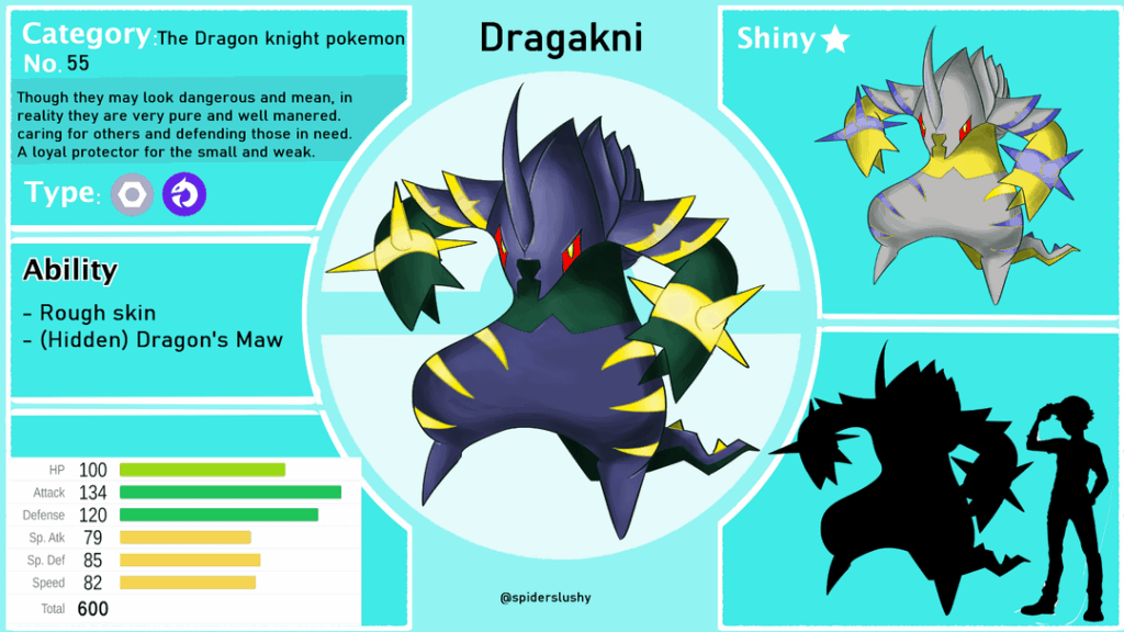 Fakemon Evoltion line Dragakni