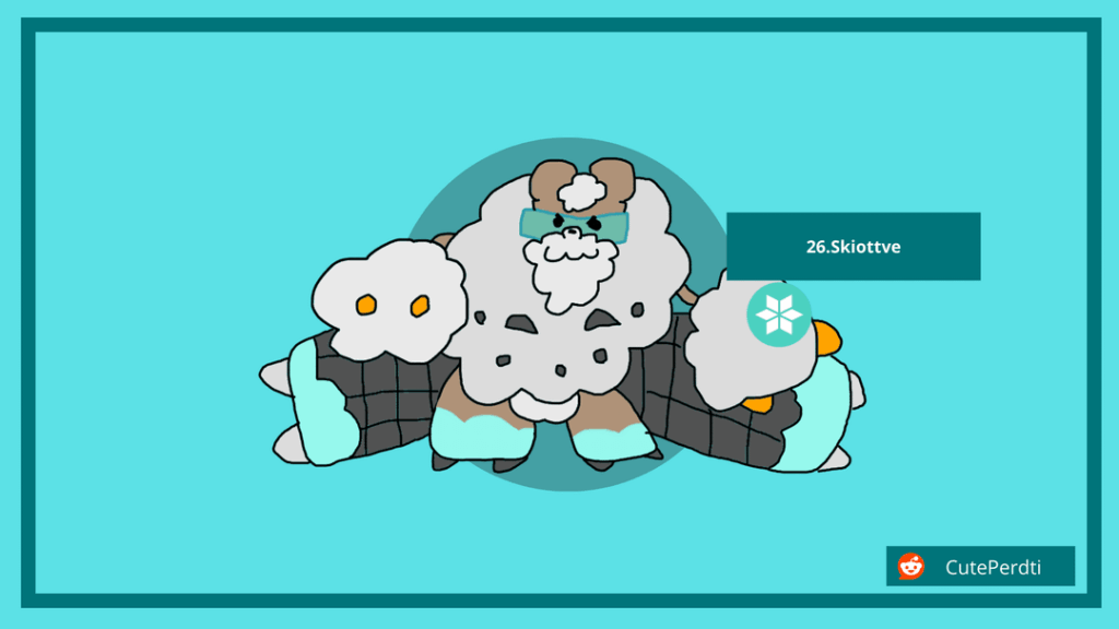 Made a new addition to the Nutriow line. Felt a bit boring being a 2-stage line. So I made this final evo!