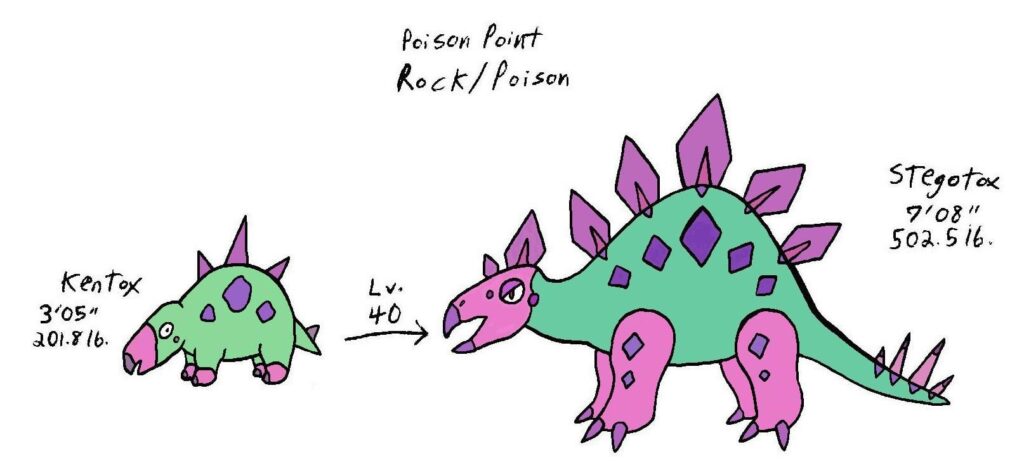 Fossil Stegosaurus Fakemon