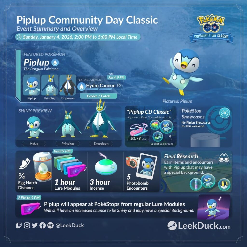 Piplup Community Day Classic - Event Overview & Special Research (LeekDuck)