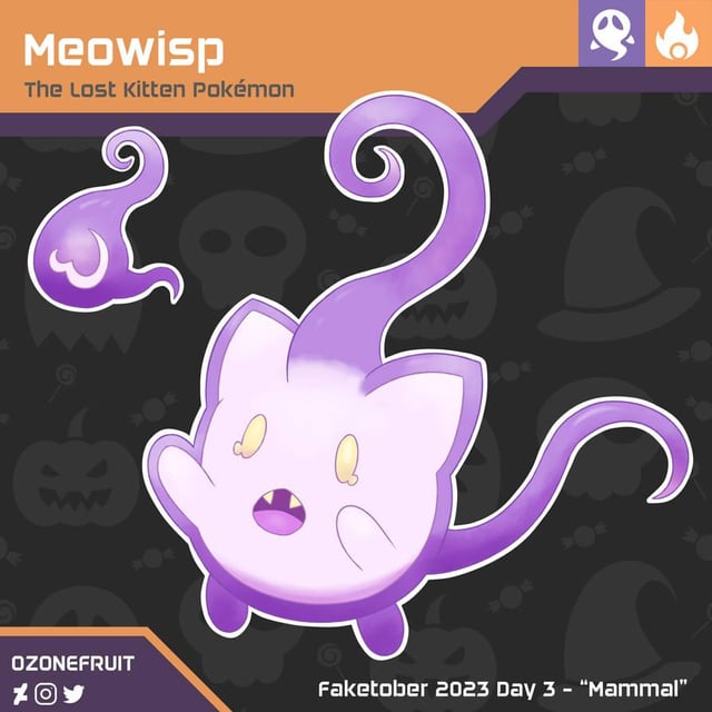 My Favorite Fakemon!