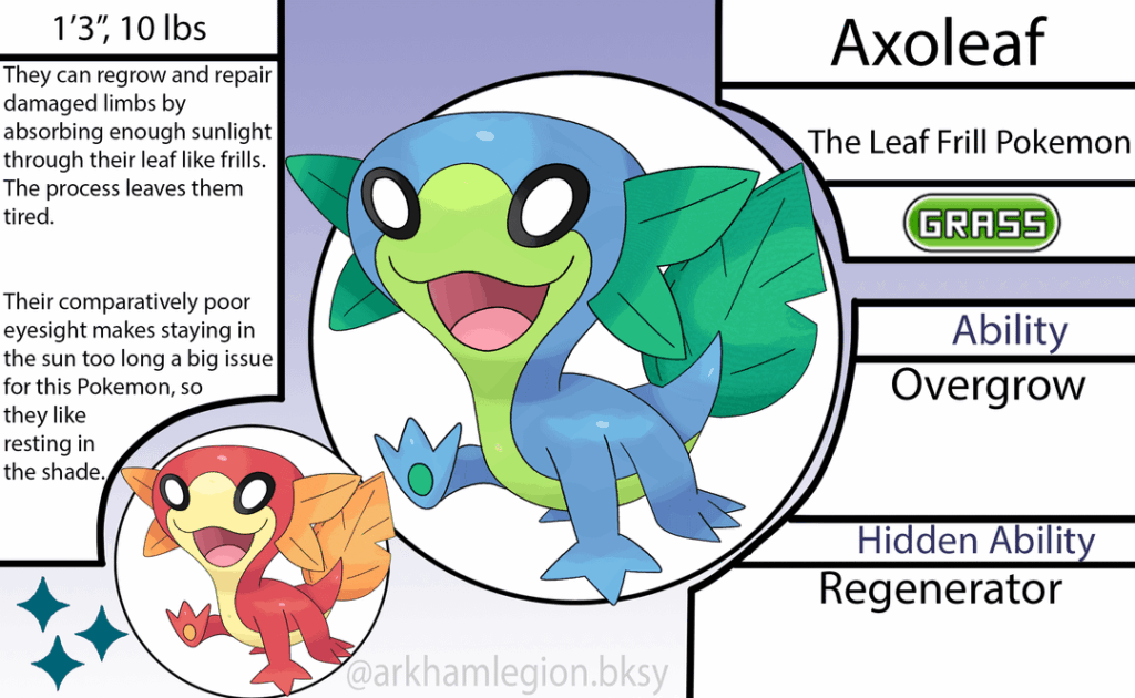 The Starters Of My Mexico Region, The Vahas Region (Including Megas)