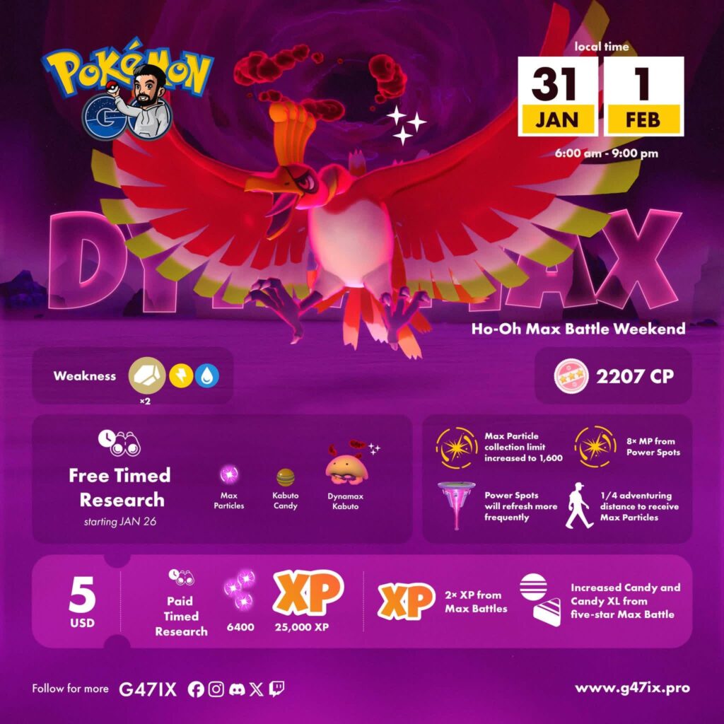 Dynamax Ho-Oh Max Battle Weekend