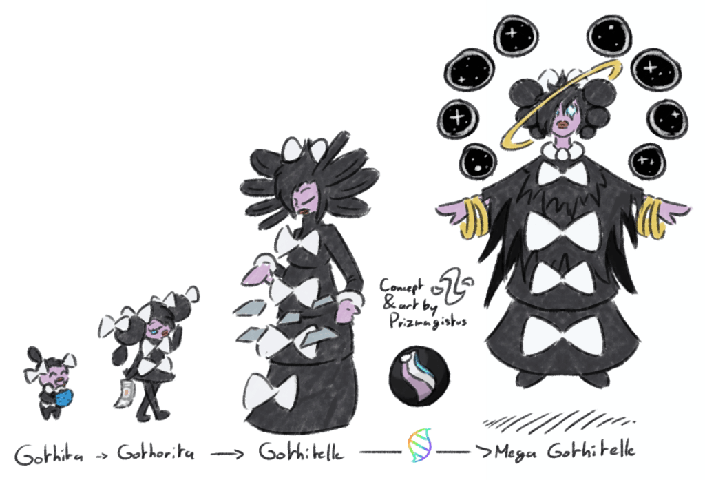Mega Gothitelle concept