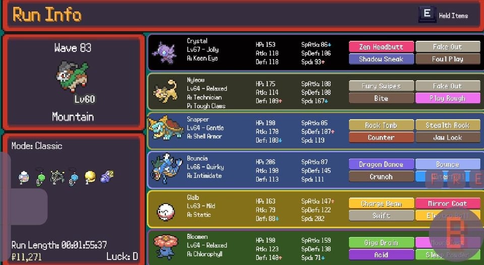 Team Rocket Pokerogue Nuzlocke team so far