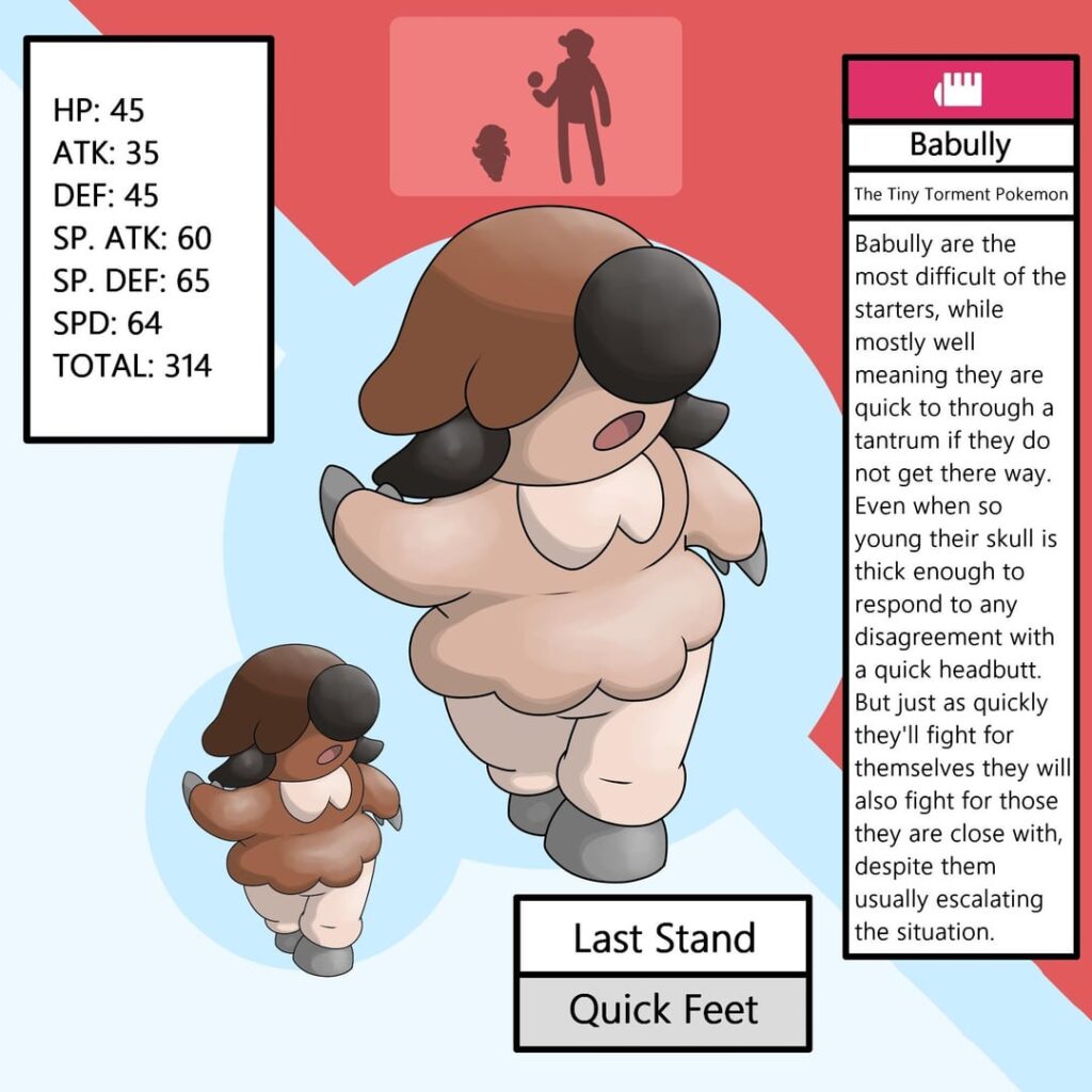 My Gustonia region Fighting starter!