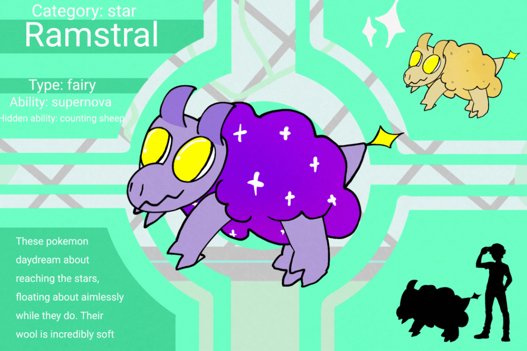 The pseudo-legend line of the Nilia region