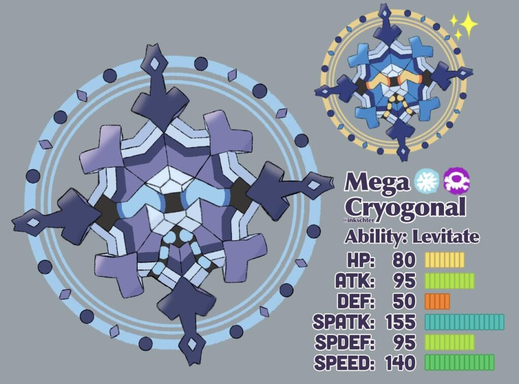 Mega Cryogonal