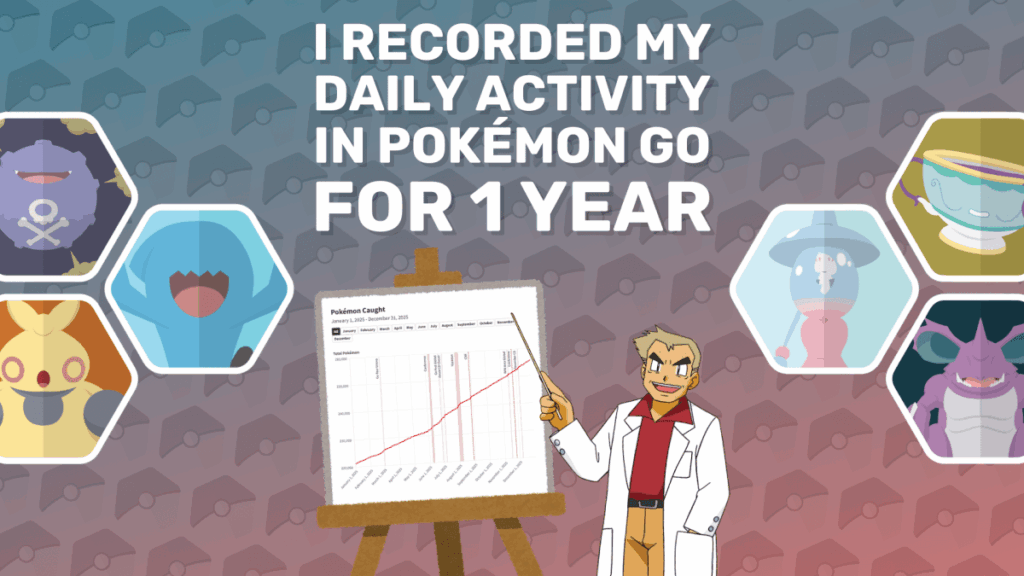 Ever wonder how many Pokémon you catch per day? I did, so I recorded my daily stats in Pokémon Go for a full year (OC)