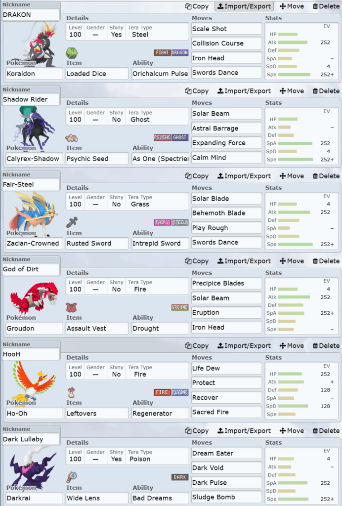 Made a Sun Team for Ubers. Any suggestions?