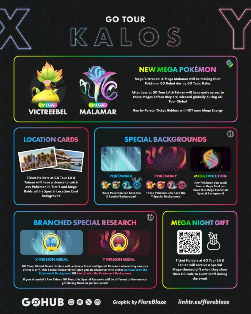 Go Tour Kalos (FlareBlaze)