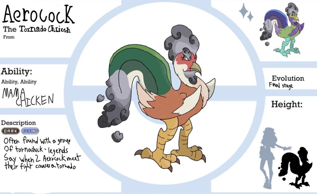 Christmas gift for my partner! I present- Aerocock