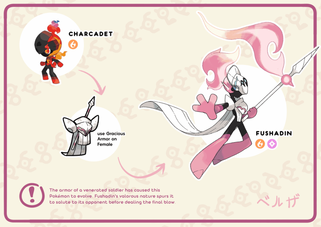 Pragmagikk's Split Evo Evo Challenge, I made a Charcadet Line