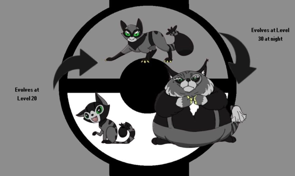 Cat burglars inspired by… well, cat burglars