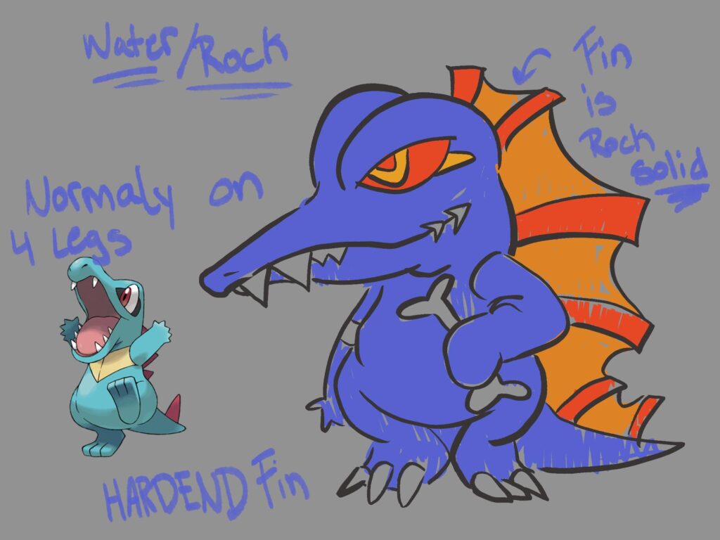 Hardened Fin (Totodile Paradox)