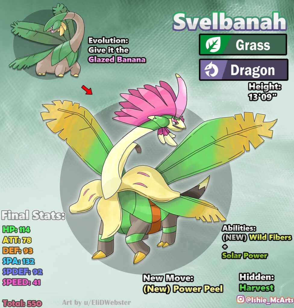 Pokemon: Giving Tropius a New Evolution [OC] (Explanation/Inspirations below)