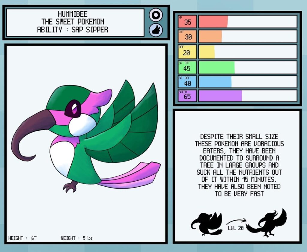 I made a humming bird Pokemon