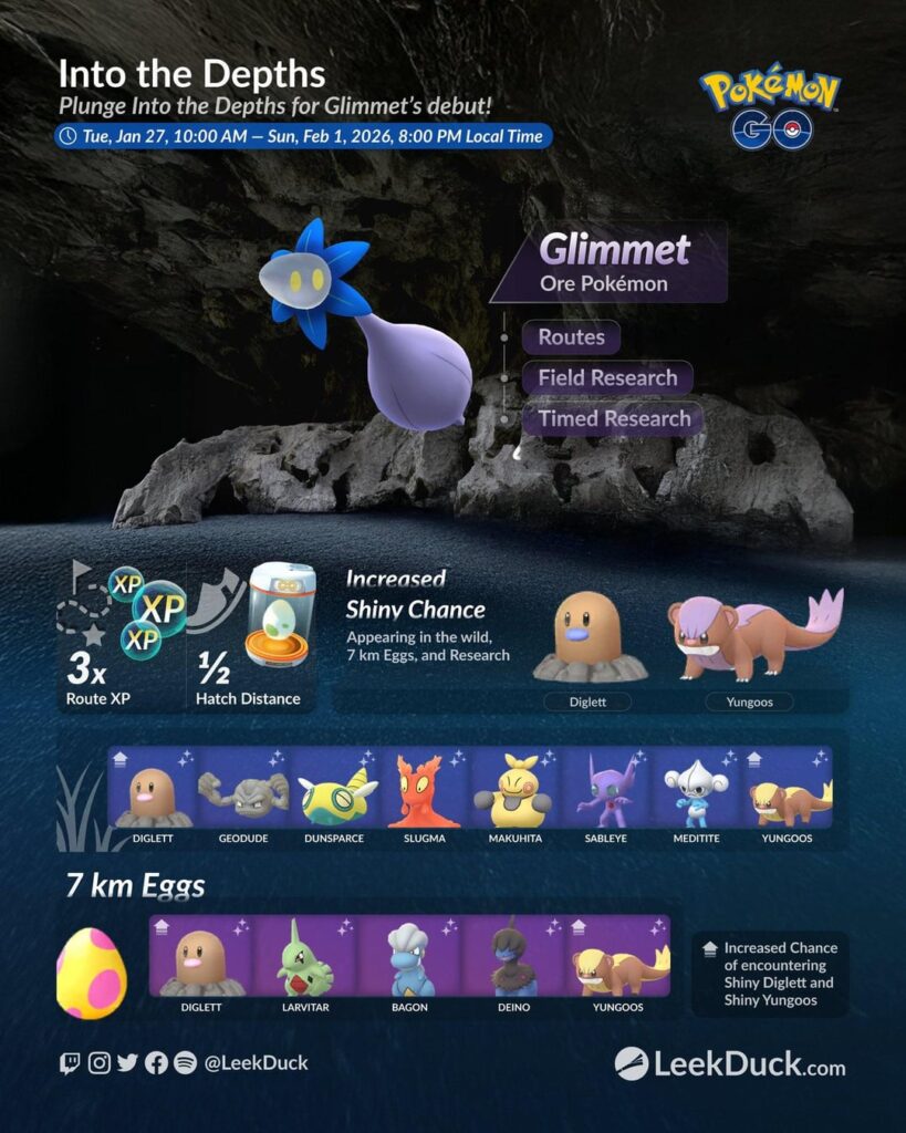 Into the Depths - Event Overview (LeekDuck)