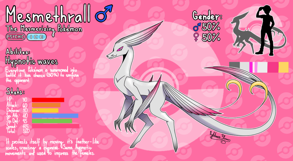 (OC) A Fakemon I drew last year trying to get out of an art block - Mesmethrall!