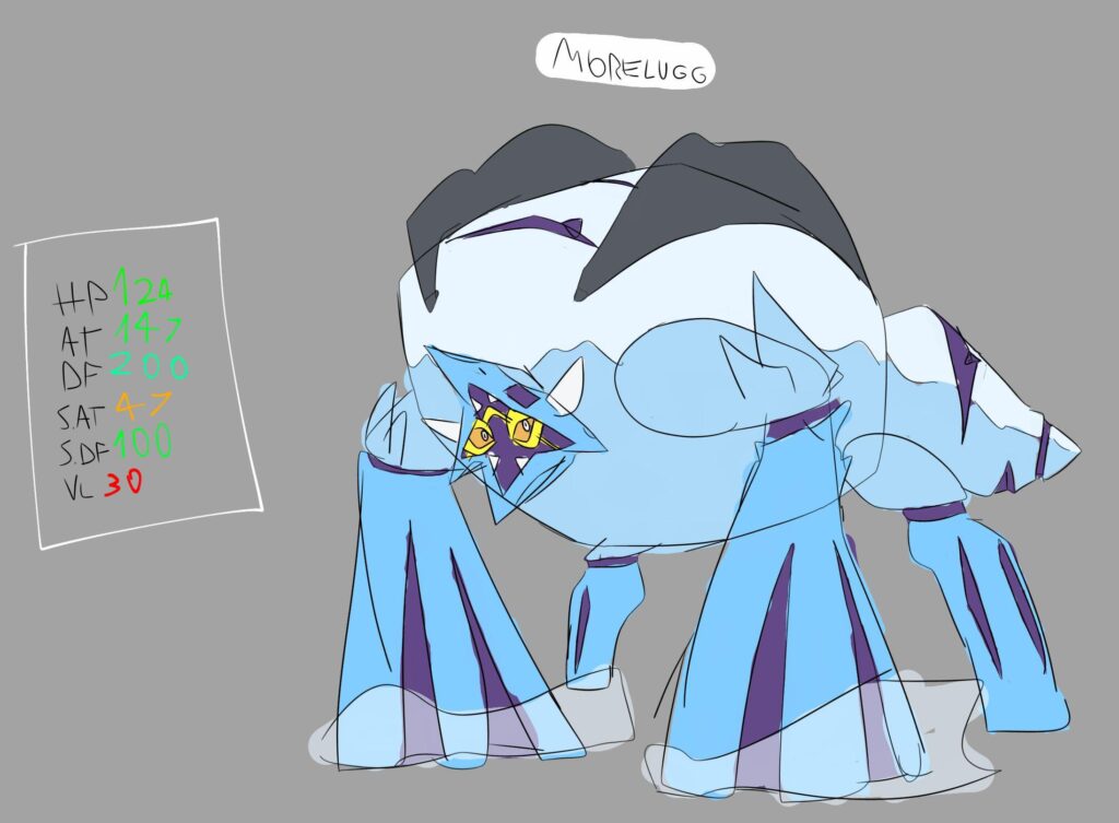 Sketch for a Avalugg evolution